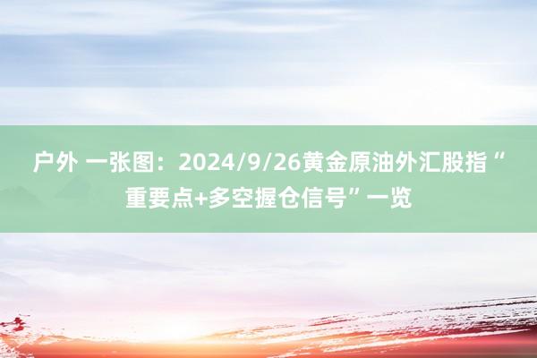 户外 一张图：2024/9/26黄金原油外汇股指“重要点+多空握仓信号”一览