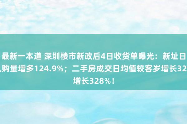 最新一本道 深圳楼市新政后4日收货单曝光：新址日均认购量增多124.9%；二手房成交日均值较客岁增长328%！